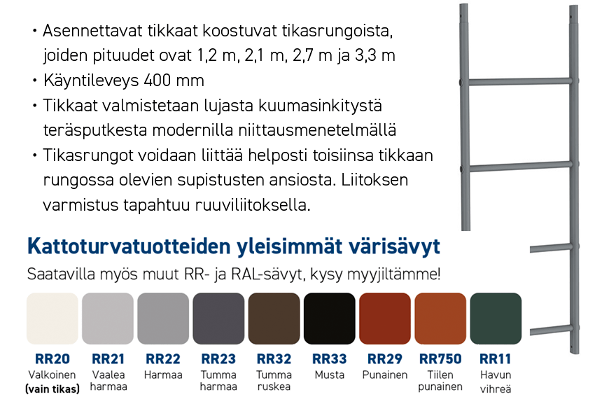 Kouru-Ykköseltä Pisko SafeGrip -seinätikkaat!