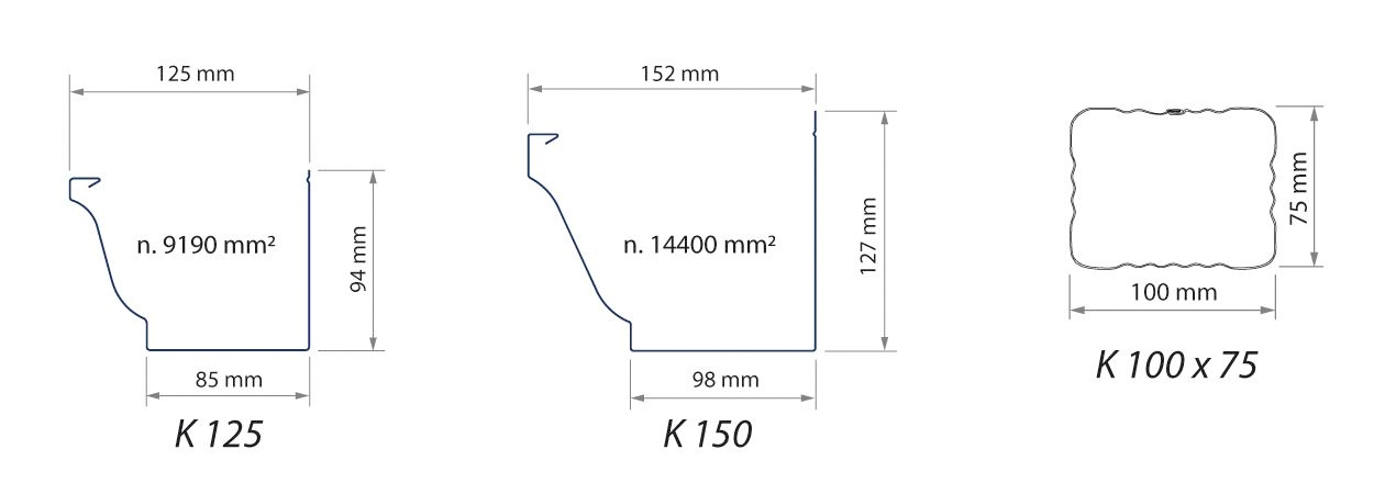 Kantikkaan vesikourun ja syöksytorven poikkileikkaukset